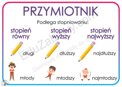 Plansze Dydaktyczne Cz Ci Mowy Przymiotnik Pdf Do Druku