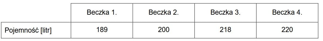OPM - egzamin teoretyczny 43