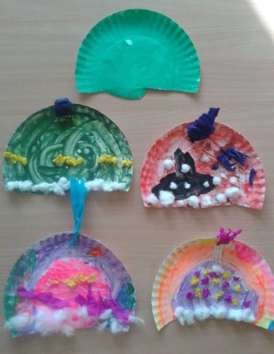 Praca plastyczna: Czapeczki z talerzyków tekturowych 2