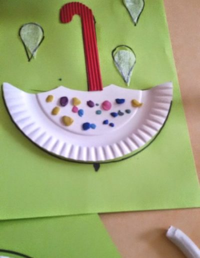 Praca plastyczna: Kolorowe parasolki z papierowych talerzy 1