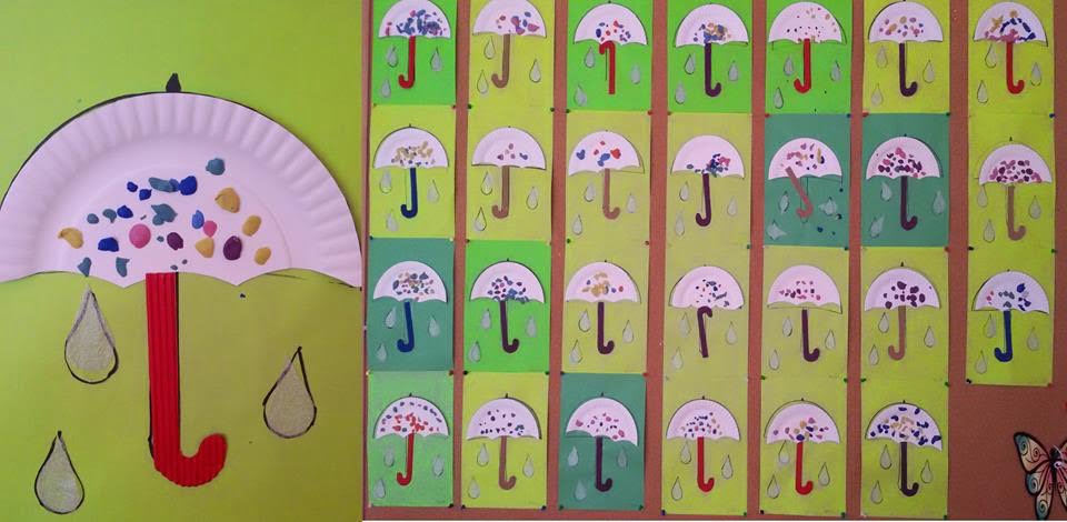 Praca plastyczna: Kolorowe parasolki z papierowych talerzy