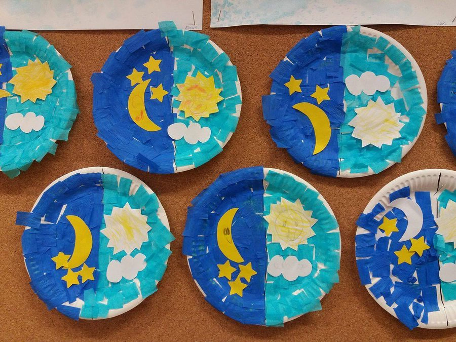 Praca plastyczna: Pory dnia