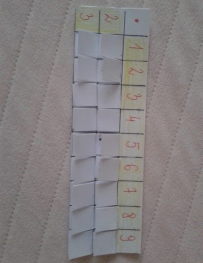 Tabliczka mnożenia 1