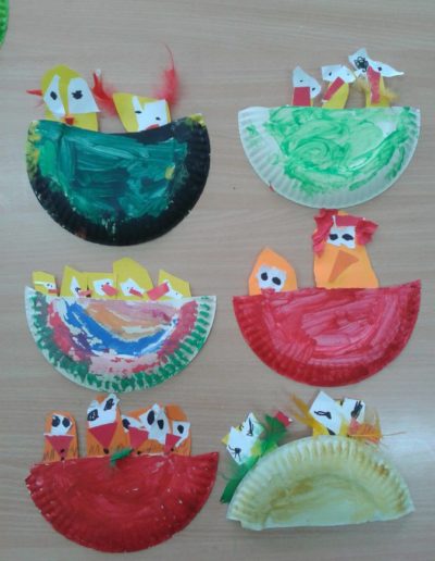 Praca plastyczna: Kurczaczki w gnieździe z papierowego talerzyka 2