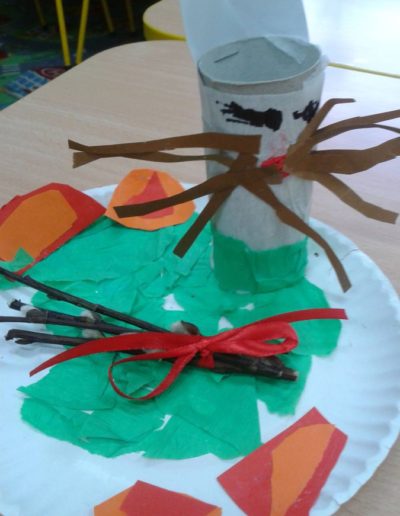 Praca plastyczna: Wielkanocne stroiki - papierowe talerzyki 15