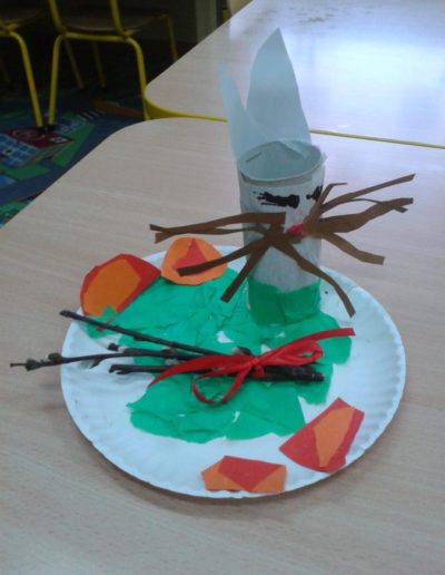 Praca plastyczna: Wielkanocne stroiki - papierowe talerzyki 7