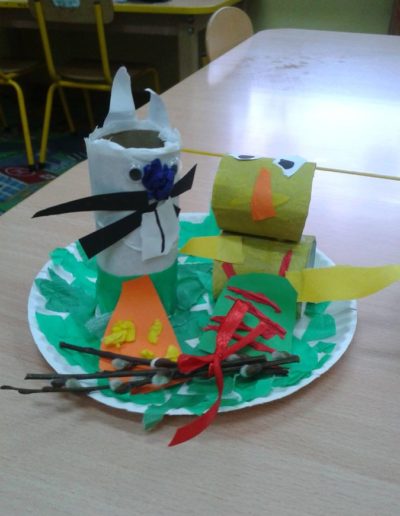 Praca plastyczna: Wielkanocne stroiki - papierowe talerzyki 8