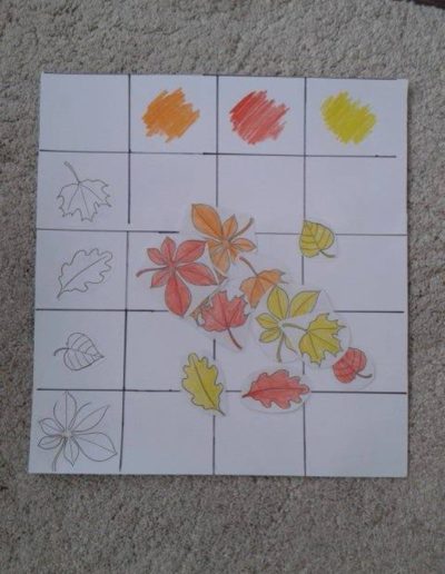 Iloczyn kartezański 2