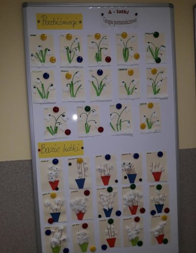 Przebiśniegi i Bazie kotki - ćwiczenie motoryki małej 1