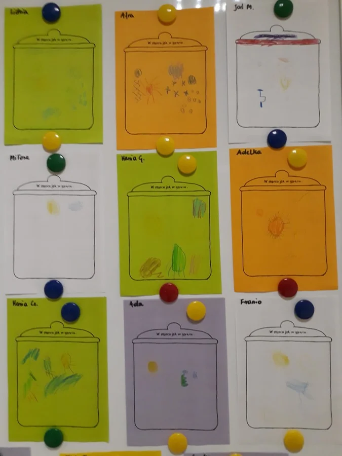 W Marcu jak w garncu – mieszanie symboli pogodowych w garnku