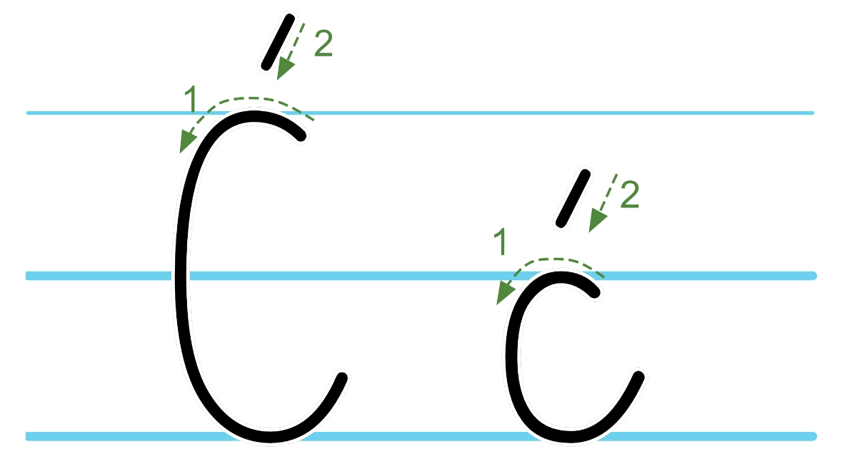 Plansza edukacyjna: litera Ć z kierunkiem pisania