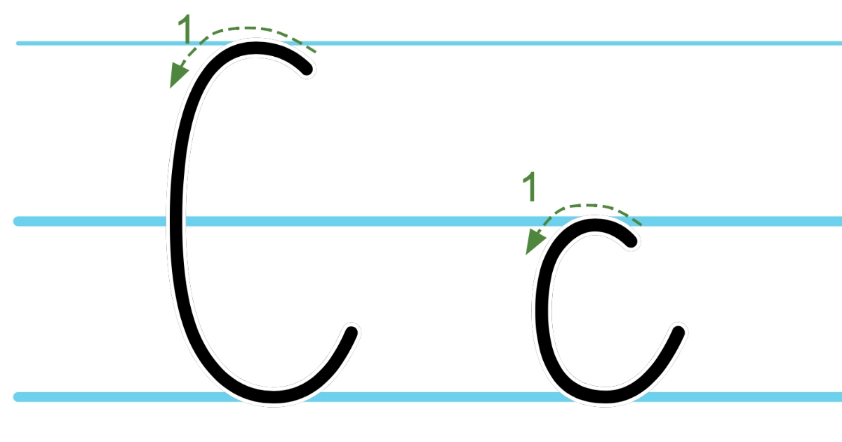 Plansza edukacyjna: litera C z kierunkiem pisania