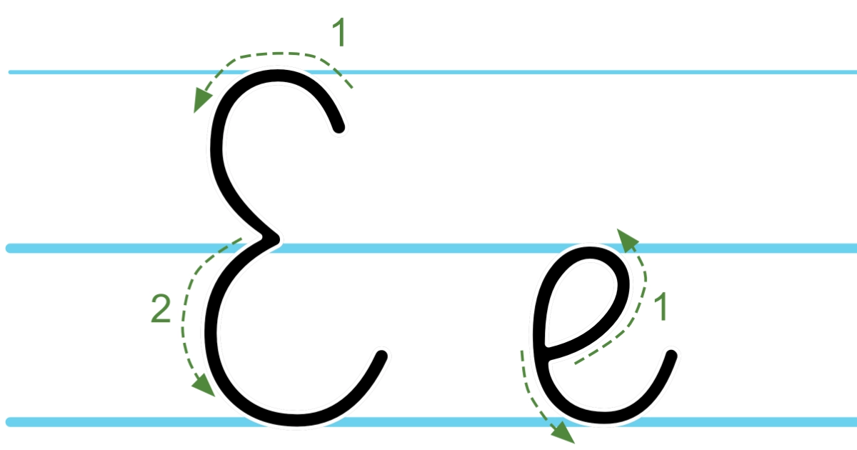 Plansza edukacyjna: litera E z kierunkiem pisania