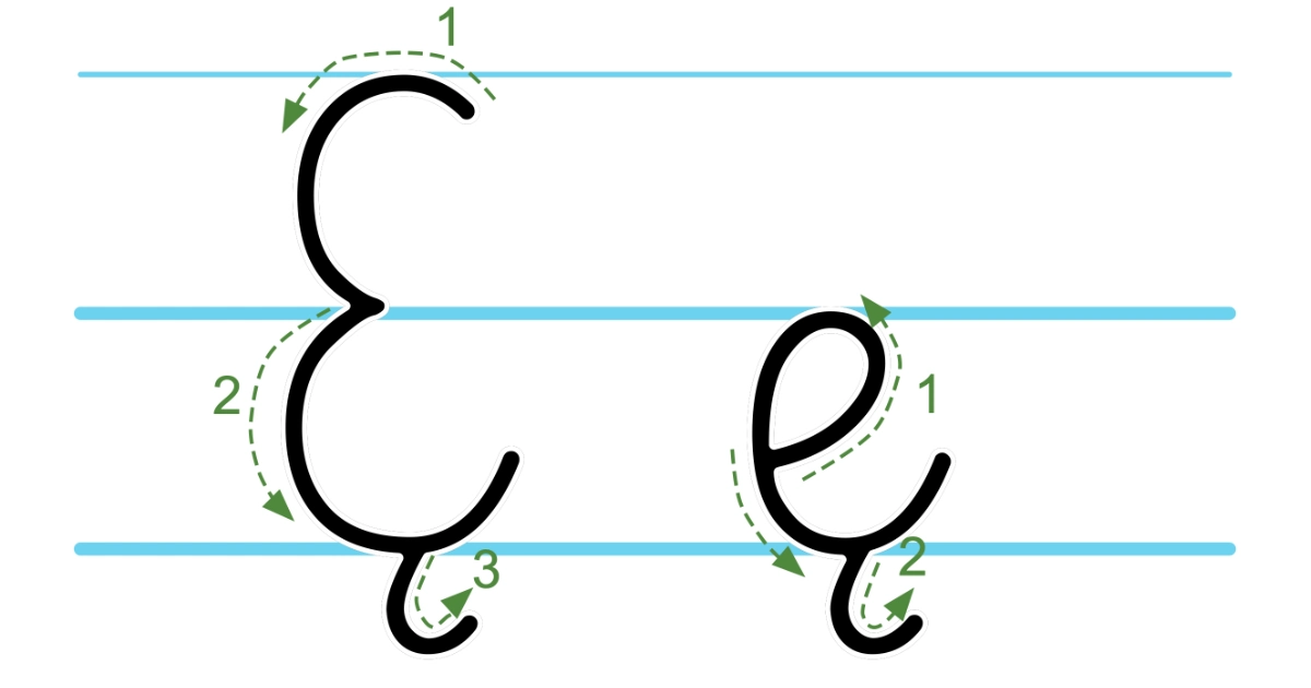 Plansza edukacyjna: litera Ę z kierunkiem pisania