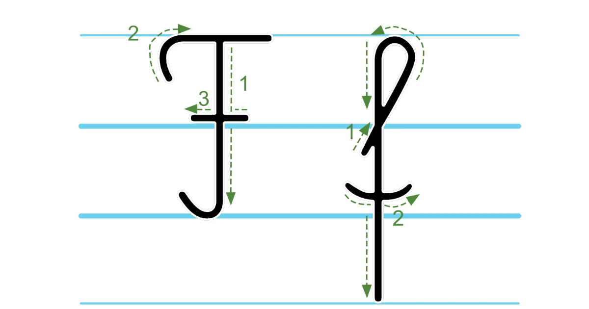 Plansza edukacyjna: litera F z kierunkiem pisania