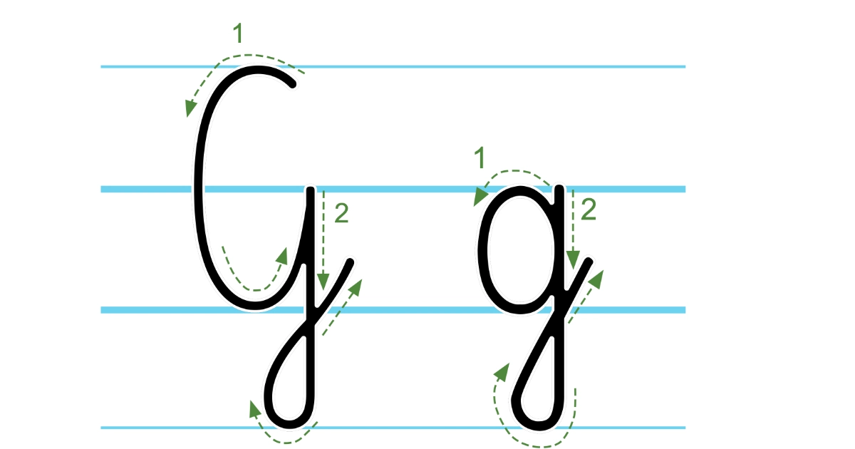 Plansza edukacyjna: litera G z kierunkiem pisania