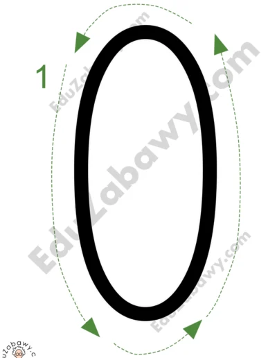 Wprowadzenie cyfry 0 - monografia 1