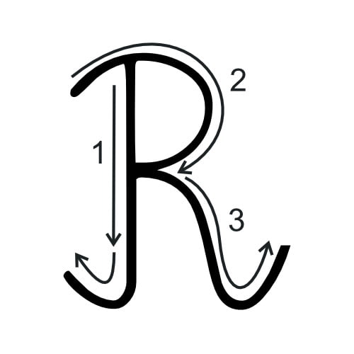 Nauka pisania litery R