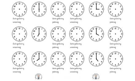 Nauka zegara – napisz godzinę wg instrukcji