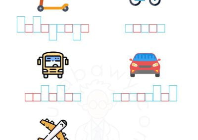 Generator kart pracy: Schemat wyrazu 44