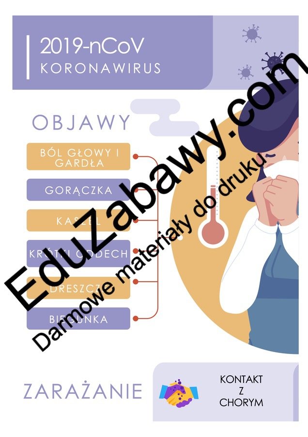 Plakaty: Koronawirus Koronawirus Plansze dydaktyczne 