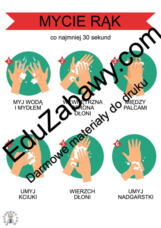Instrukcja mycia rąk Koronawirus Plansze dydaktyczne Plansze dydaktyczne (Dzień zdrowia) 
