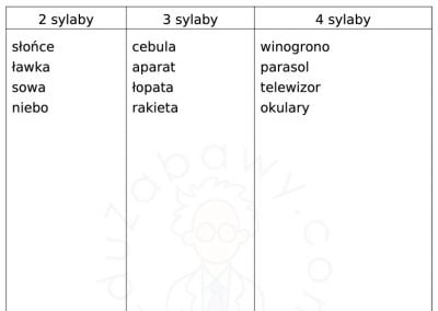 Generator kart pracy: Sortowanie / Kategoryzowanie 44