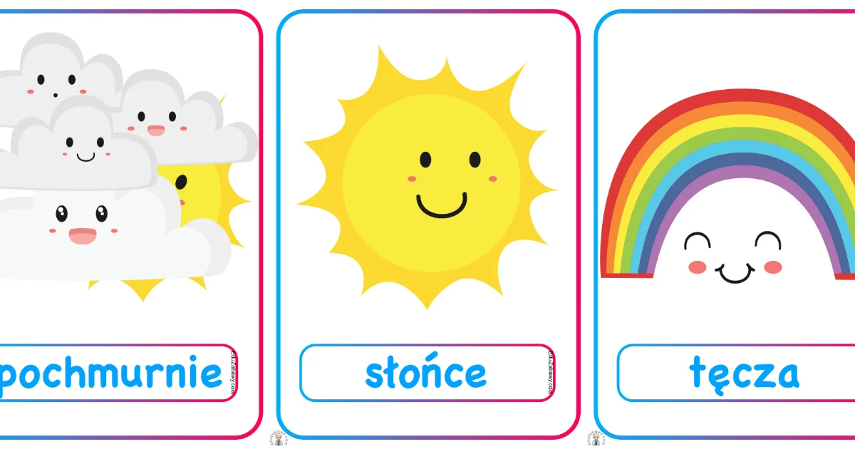 Plansze dydaktyczne: Pogoda