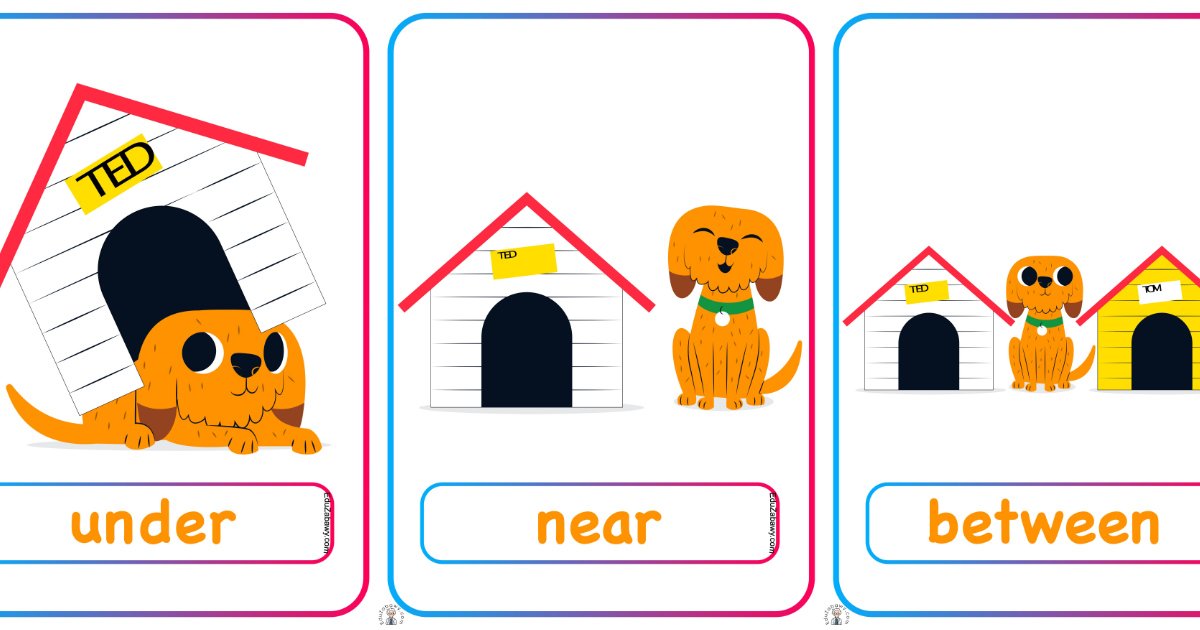 Plansze dydaktyczne po angielsku: Przyimki miejsca