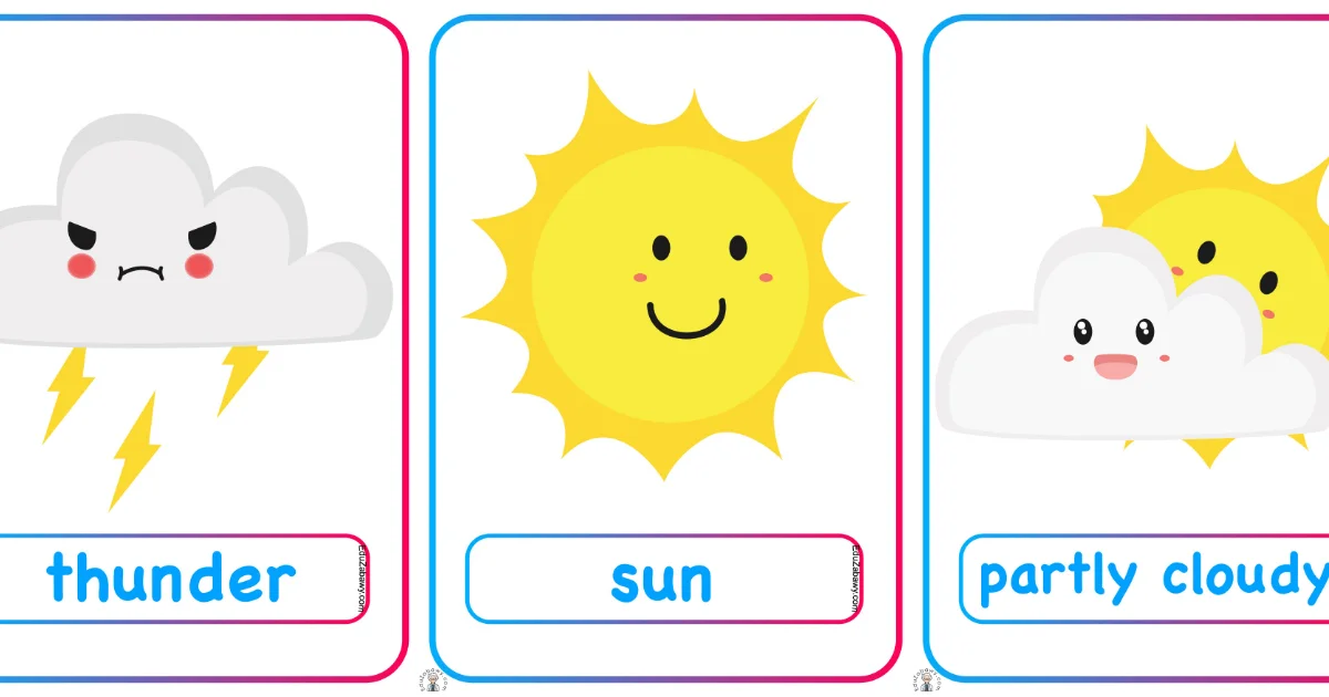 Plansze dydaktyczne po angielsku: Pogoda