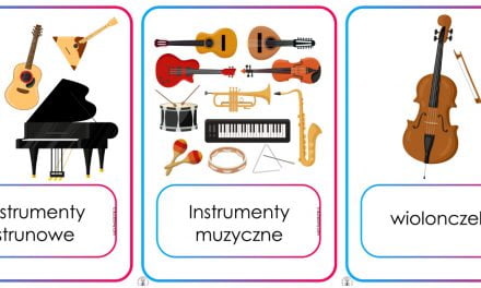 Plansze dydaktyczne: Instrumenty muzyczne