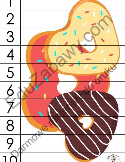 Karty pracy: Puzzle 10 elementów: Tłusty Czwartek 3