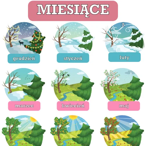 Nazwy miesięcy