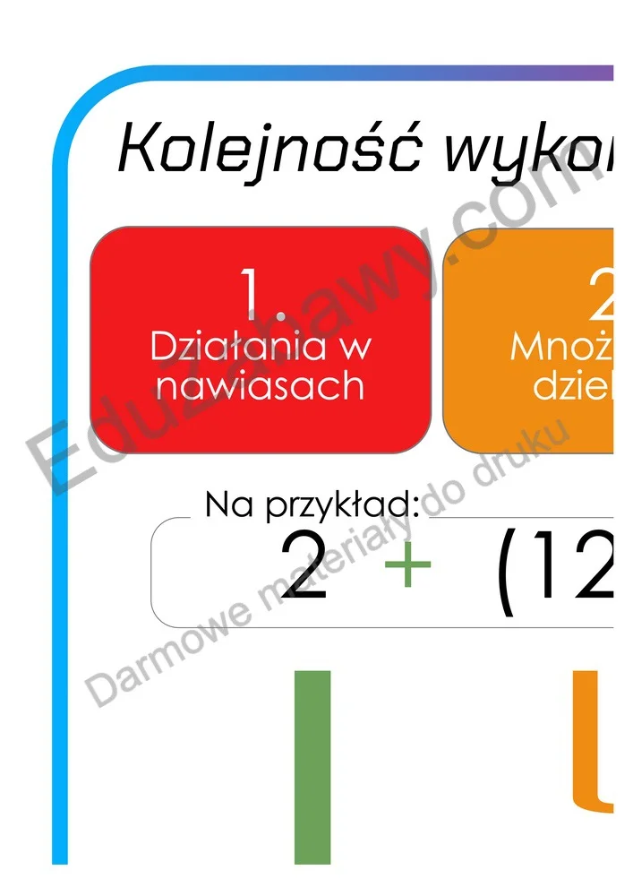 Plansze dydaktyczne: Kolejność wykonywania działań: PDF do druku