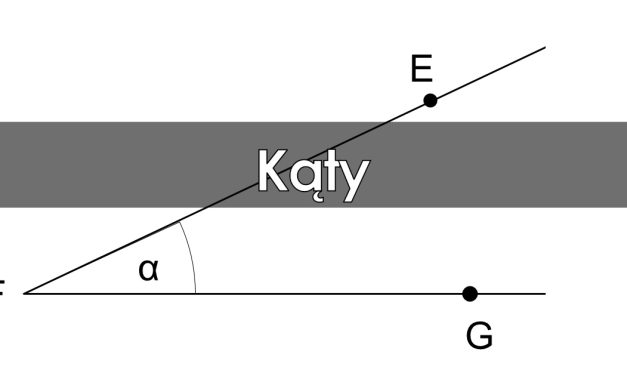 Teoria: Geometria: wzory, przykłady dla klas 4, 5, 6, 7, 8
