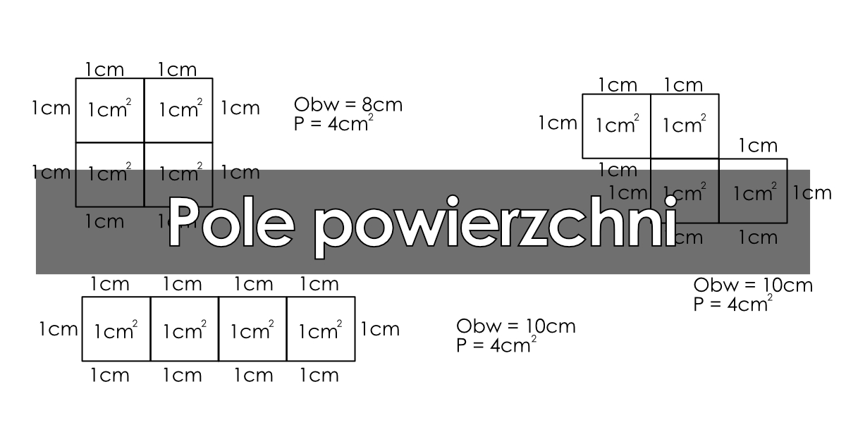 Pole powierzchni