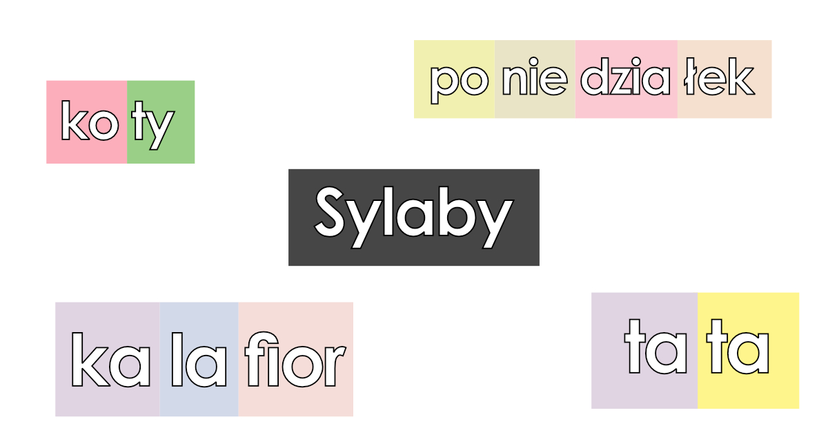 Sylaby: definicja co to jest