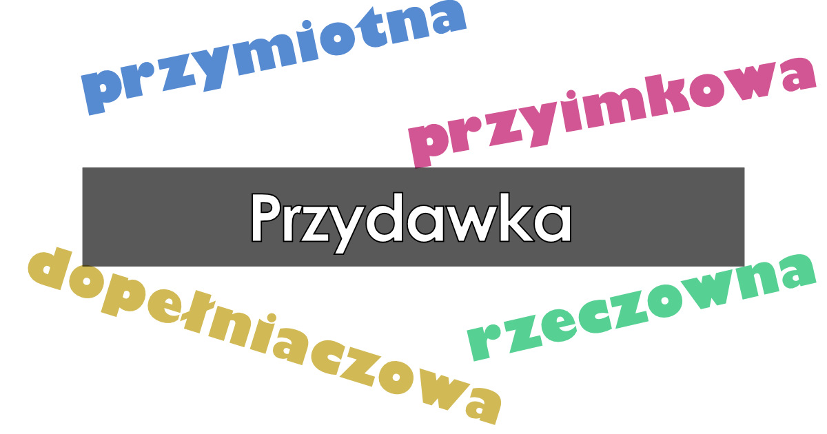 Język Polski Dla Klasy 4, 5, 6, 7, 8: Teoria, Definicje, Przykłady