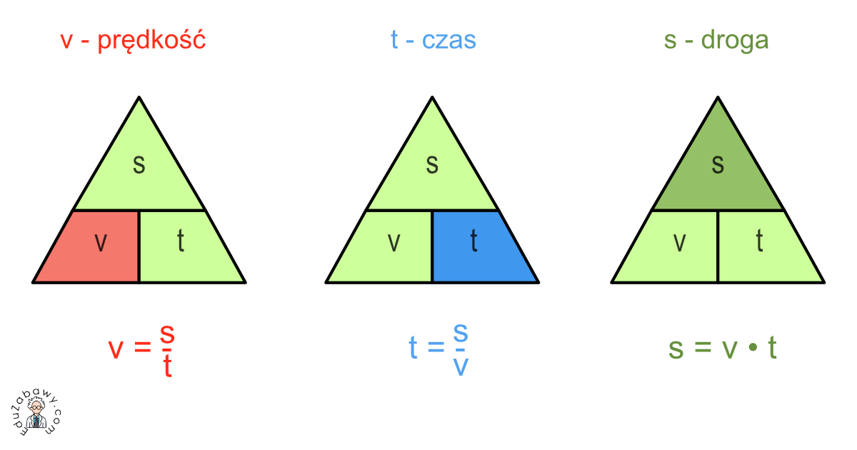 Social Trends Zona po 30 wspolnych latach rzucila mnie dla mlodszego 