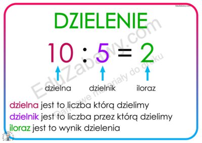 Plansze Dydaktyczne: Działania Matematyczne Do Druku Za Darmo