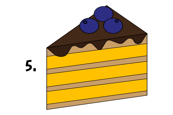 Jak narysować ciasto / tort