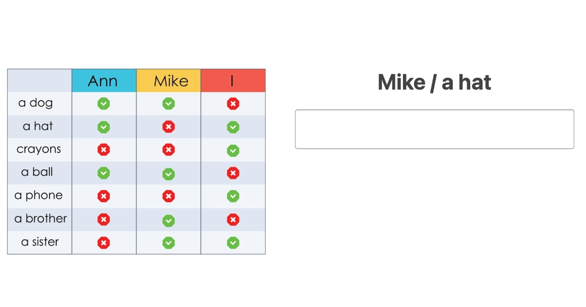 Quiz: Have got – Przeczenia (wpisz)