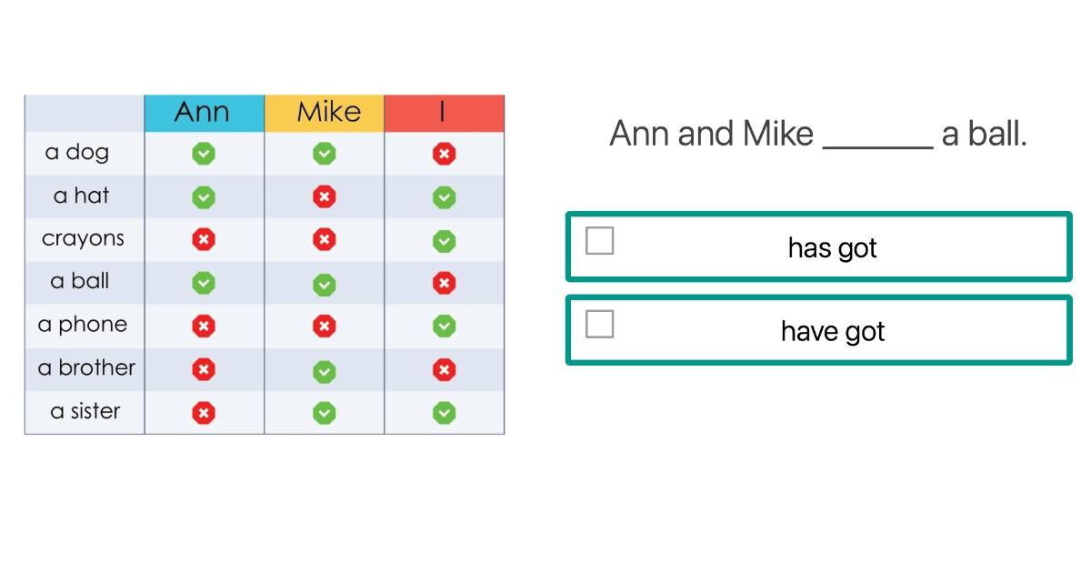 Quiz: have got – twierdzenia (wybierz)