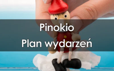 Lektura: Pinokio – plan wydarzeń