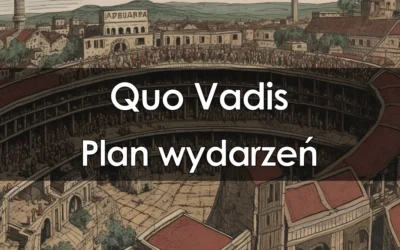 Lektura: Quo Vadis – plan wydarzeń