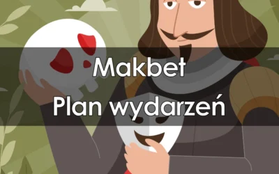 Lektura: Makbet – plan wydarzeń