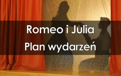 Lektura: Romeo i Julia – plan wydarzeń