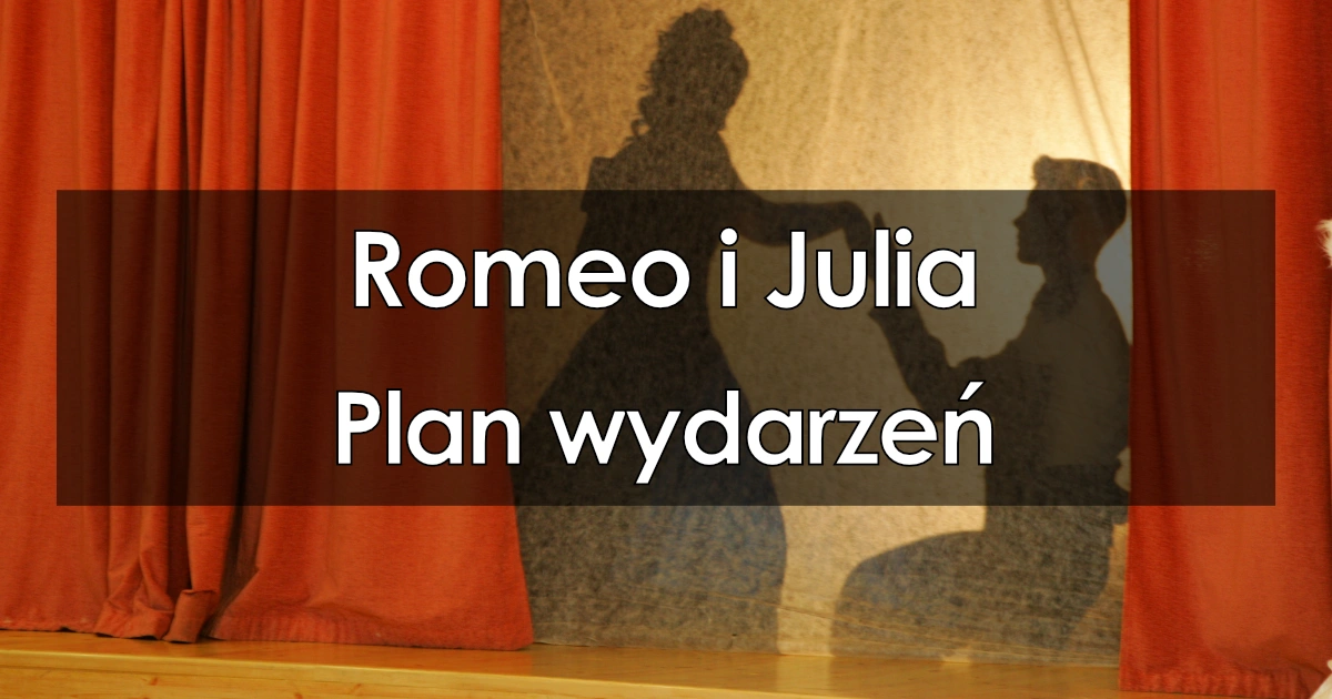 Lektura: Romeo i Julia – plan wydarzeń