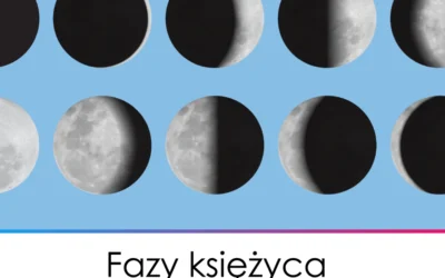Plansze dydaktyczne: Fazy Księżyca