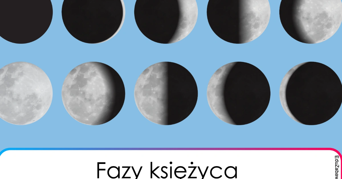 Plansze dydaktyczne: Fazy Księżyca